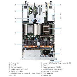 <strong>Best</strong> PowerEdge R660 R760 1U Rackmount Server <strong>Computer</strong> With Dual Xeon CPU Storage For AI GPU Computing Cloud Data Center Servers - Product Image 6