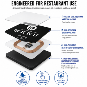Tarjeta NFC Acrílica con Chip NTAG215, Impermeable, para Menú <span class=keywords><strong>de</strong></span> Mesa <span class=keywords><strong>de</strong></span> Restaurante, Abre el Menú Digital con el Teléfono, Sin Necesidad <span class=keywords><strong>de</strong></span> Aplicación, para Cafetería, Bar, Comida - Product Image 2