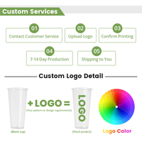 Cundao 360ml 500ml 600ml 700ml Tasses à thé au lait en plastique recyclables Logo personnalisé Gobelets jetables en PP givrés
