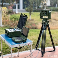 Système de sécurité par télécommande avec caméra d'inspection, détection à 2000 m, recherche à 360° pour la sécurité publique et la protection anti-espionnage