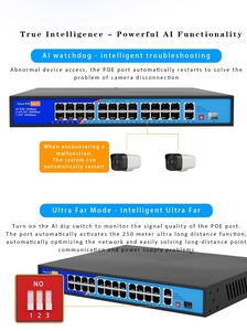 Không được quản lý PoE chuyển đổi với 10/100 cơ sở <span class=keywords><strong>TX</strong></span> RJ45 <span class=keywords><strong>24</strong></span> cổng và 10/100/1000BASE-T RJ45 Gigabit uplink1000m SFP cổng quang - Product Image 4