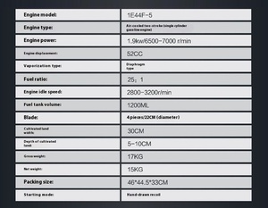 Motoculteur rotatif multifonction Tuoge et tondeuse à essence pour vergers – Petits cultivateurs et motoculteurs pour vergers - Product Image 4