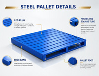 Palettes en acier industriel pour stockage en entrepôt, rayonnages robustes, palettes métalliques empilables, quatre entrées pour chariots élévateurs, face plate