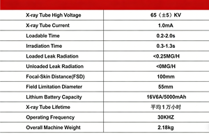 Nouvel équipement d'unité <span class=keywords><strong>dentaire</strong></span> certifié CE, appareil de radiographie <span class=keywords><strong>panoramique</strong></span> <span class=keywords><strong>numérique</strong></span> portable pour usage <span class=keywords><strong>dentaire</strong></span> et vétérinaire - Product Image 5