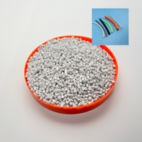 Granulés de PVC Composés Thermosensibles pour Câbles Électriques Résistants aux Hautes Températures et à la Plastification Rapide