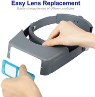 Head Mount Magnifying Glass,Headband Magnifier Professional Jeweler Loupe Hands-Free Reading Magnifier