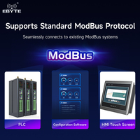 Ebyte ODM E90-DTU(400SL30L) 3-5V alimenté par batterie 485 à LoRa Transmission sans fil Port série Passerelle de communication