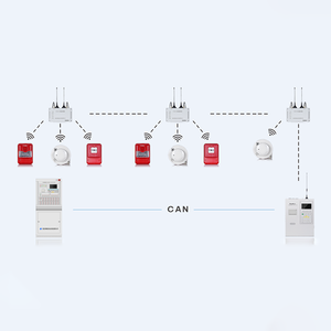 Détecteur <span class=keywords><strong>de</strong></span> fumée moderne FDAS <span class=keywords><strong>WiFi</strong></span> Système d'alarme intelligent <span class=keywords><strong>de</strong></span> détection d'incendie <span class=keywords><strong>avec</strong></span> technologie sans fil - Product Image 3