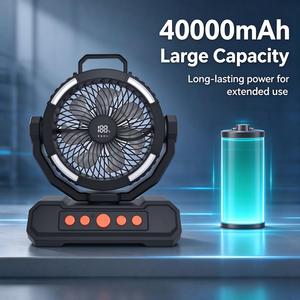 Calentador Portátil Más Vendido en el Reino Unido, Calentador de Escritorio, Mini Ventilador Calefactor, Mini Ventilador de Camping para el Hogar, Ventilador Recargable con Clip - Product Image 1