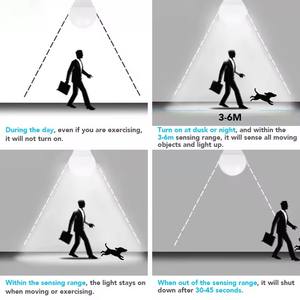 مصباح LED مصباح الأشعة تحت الحمراء الذكي AC220V 875vv E27 مصباح الأشعة تحت الحمراء 5W 7W 9W 12W 15W مصباح شرفة ذكي للحديقة - Product Image 5