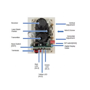 Thông thường báo cháy quang hồng ngoại chùm khói Detector - Product Image 3