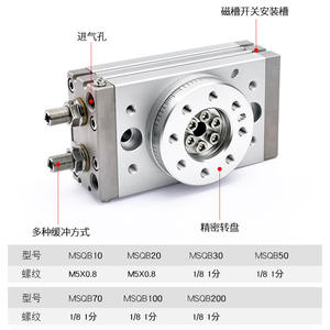 กระบอกสูบโรตารี่แบบหมุน SMC รุ่น MSQB10A MSQB20A-30A/50A MSQB70A100A200AR-HRQ ชิ้นส่วนหลัก ลูกสูบ มอเตอร์ ปั๊ม ซีล ลูกปืน เครื่องยนต์ - Product Image 2