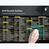 Alfombrilla de Ratón de Goma con Impresión por Transferencia de Calor, Antideslizante y Resistente a los Arañazos, con Atajos de Teclado en Inglés para Desarrollo de Software en Python, Disponible en Stock