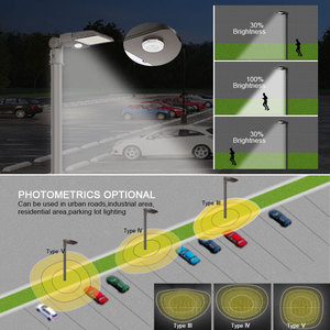 BBIER étanche électrique IP65 250W zone de stationnement <span class=keywords><strong>public</strong></span> industriel luminaires extérieurs lampadaire Led réverbère - Product Image 5