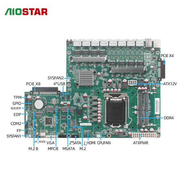 AOS-MNC2468LM Desktop Industrial Motherboard DDR4 Double Channel 4GB Double Memory Channel Motherboard