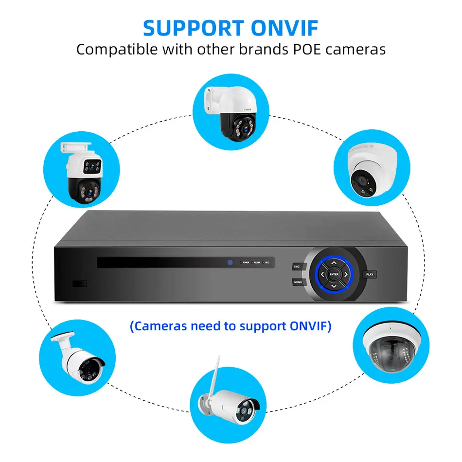 Kerui 8ch Nvr Full Hd 4K Nvr Poe Surveillance Beveiligingscamera 'S Cctv Netwerk Videorecorder Menselijk Gezicht Detectie