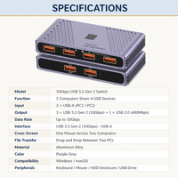 Commutateur USB 3.1 Gen 2 10 Gbit/s 2 entrées 4 sorties USB-A en alliage d'aluminium avec contrôle multi-écrans pour Windows MacOS PC Ordinateur portable Vente en gros