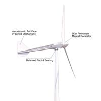 Éolienne verticale 5000W à 3 pales haute vitesse, roue éolienne assistée, démarrage à 2,5 m/s, 48V 96V 120V 220V, rotor externe, IP54, 20 ans
