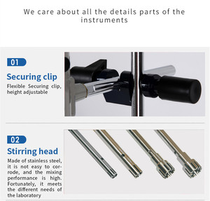 Haiju <span class=keywords><strong>Lab</strong></span> 300-23000RPM kỹ thuật số tốc độ cao phòng thí nghiệm mỹ phẩm <span class=keywords><strong>homogenizer</strong></span> với đầu làm việc tùy chọn - Product Image 5