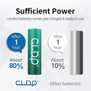 Rechargeable Usb 14500 Battery 1.6v 1800mWh Zinc Nickel Continuance Rechargeable Usb Batteries Usb Aa Battery