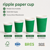 Cangkir Kopi Ripple Food Grade Bersertifikat BRC ISO SGS untuk Istirahat Kopi Rapat Dewan Direksi Kantor Eksekutif