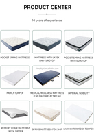 8 pouces pleine taille double reine Cal Roi roulé latex gel De Cuivre Argent ion mémoire matelas en mousse dans une boîte