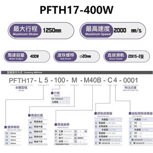 PFTH17ลูกปืนแบบแนวนอน1250มม. 400W ตัวขับแบบใช้สกรูขนาดมาตรฐานมีเสถียรภาพของมอเตอร์1แกน - Product Image 2
