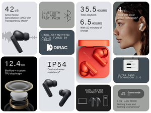 No Thing <strong>CMF</strong> Buds Original <strong>TWS</strong> In Ear Earphones Headphones IP54 BT 5.3 42 DB Active Noise Cancelling <strong>TWS</strong> Earphones Headphones - Product Image 4
