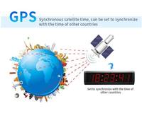 YIZHI 2,3-Zoll-GPS-Satellitensynchronisierte digitale Wanduhr LED Master-Slave-Uhr Elektronisches Zeitanzeigesystem Mehrere Modelle