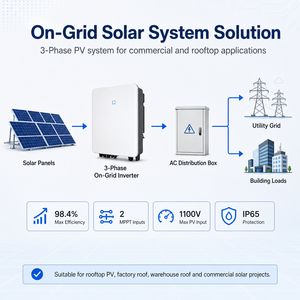 อินเวอร์เตอร์พลังงานแสงอาทิตย์แบบไฮบริดสามเฟส <span class=keywords><strong>Sungrow</strong></span> 5kw 6kw 7kw 8kw 12kw สำหรับระบบโซลาร์เซลล์แบบเชื่อมต่อกับระบบไฟฟ้า - Product Image 5