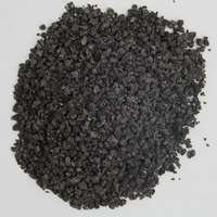 Coke de pétrole calciné (CPC) – Additif carbone haute pureté pour la fonderie