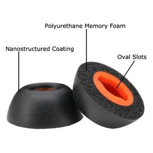 Puntas de Espuma Viscoelástica con Ranura Ovalada para Auriculares con Boquilla Elíptica de 5.5mm a 7.5mm, Cubiertas Universales de Espuma de Rebote Lento - Product Image 3