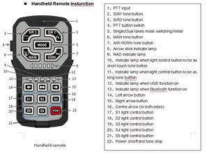 Ambulance de sirène standard DC12V 200w 400w SAE et système d'alarme d'urgence d'amplificateur de sirène de camion de pompiers - Product Image 6
