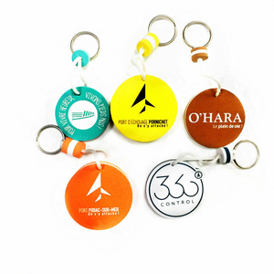 Portachiavi in Lega di Zinco Ovale con Stampa Digitale, Logo Personalizzato, Regalo Promozionale Pubblicitario a Prezzo Conveniente dalla Fabbrica Jinwei - Product Image 2