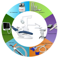 Chaise dentaire électrique de traitement médical d'équipement de département de dentisterie de la Chine