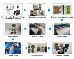 Llavero de Peluche de <span class=keywords><strong>Chinchilla</strong></span> Personalizado OEM/ODM, Diseño Personalizado, Color Azul, Adornos para Bolsos, Llavero de Peluche de <span class=keywords><strong>Chinchilla</strong></span> de Tamaño <span class=keywords><strong>Mini</strong></span> - Product Image 5