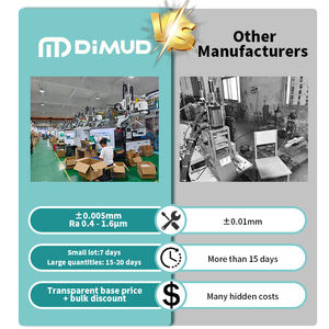 OEM ODM Parts Custom CNC Machined Manufacturer Products High Precision Metal Aluminum Stainless Steel Cnc Machining Services - Product Image 4