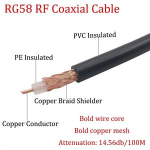 Cctv Catv <span class=keywords><strong>Cable</strong></span> <span class=keywords><strong>Coaxial</strong></span> Negro PVC Antenas Para <span class=keywords><strong>Tv</strong></span> 2 Em 1 RG58 Cobre revestido Al-mg Aleación Alambre Cabo <span class=keywords><strong>Coaxial</strong></span> De Rg 540 Hom Rg 715 BC - Product Image 2