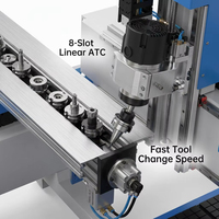 Routeur CNC pour le travail du bois Blue Elephant CNC 1325 ATC, changeur d'outils linéaire ATC, machine CNC haute vitesse pour la fabrication de portes et de fenêtres