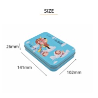 Boîte en métal rectangulaire personnalisée pour cosmétiques avec surface brillante et impression numérique
