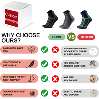 Chaussettes de sport personnalisées pour hommes, logo personnalisé, ventilation en maille, chaussettes athlétiques antidérapantes
