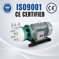 Pompe submersible d'immersion personnalisée, pompe chimique doublée de fluor pour stockage souterrain, OEM
