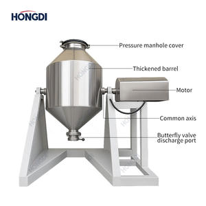 Mélangeur à tambour en acier inoxydable, machine de mélange automatique de poudre avec moteur AC, capacité de 200 L pour l'industrie chimique et alimentaire - Product Image 3