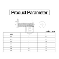 Vis de machine à verrouillage BOSS M2x5mm à tête cylindrique fraisée, filetage métrique, en acier au carbone zingué noir, classe 4.8 6.8, type Nylock