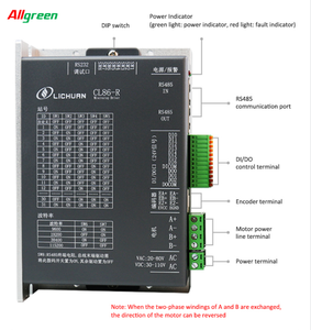Driver de moteur pas à pas en boucle fermée CANopen CL86-C DC30V-110V AC20V-80V 2 phases, compatible avec les drivers de moteur pas à pas en boucle fermée 2 phases Nema24 Nema34 - Product Image 3