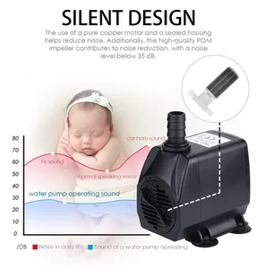 مضخة مياه غاطسة صغيرة قابلة للتعديل ac220v 50hz 240-6000L/H حوض السمك - Product Image 5