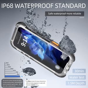 Funda de teléfono galvanizada semitransparente esmerilada-Protección completamente sellada, apta para iPhone 16/15/Pro/Plus/Pro Max - Product Image 5