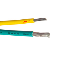 Fil de polyoléfine réticulé UL3266 AWG 24, cuivre sans halogène, 125°C, 300V, câble électrique