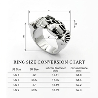 Bague large personnalisée ODM vintage en acier inoxydable argenté antique avec crâne évidé, style punk gothique pour homme