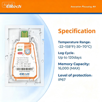 Elitech USB PDF Data Logger Recorder Sekali Pakai, Tahan Hingga 120 Hari Transportasi RC-17